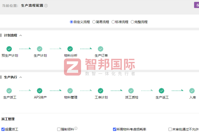鼎弘模具签约智邦国际，深耕高效运营，持续增益经营效益