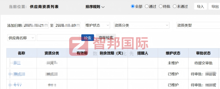 恒荣包装制品签约智邦国际，赋能生产精细管控，支撑科学经营决策