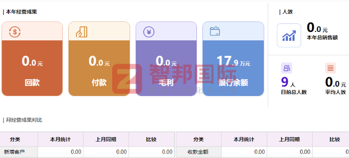 佳达金属制品签约智邦国际，确保管理体系的先进性与灵活应变能力