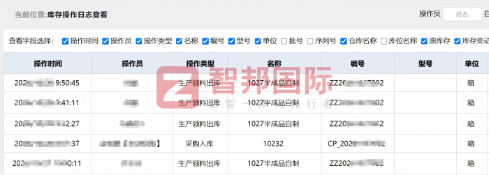 顺利塑胶制品签约智邦国际,驱动高效运营,赋能效益持续增长 顺利塑胶制品签约智邦国际,驱动高效运营,赋能效益持续增长